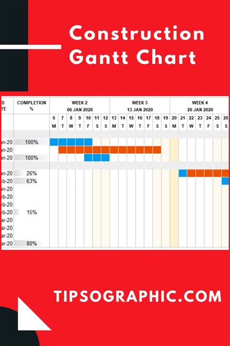 Construction Gantt Chart Template for Excel, Free Download ...