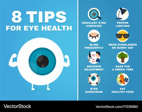 Eye Care Tips Posters