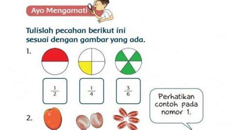 Latihan Soal Matematika Kelas 5 SD Tentang Penjumlahan dan Pengurangan Pecahan serta Kunci ...