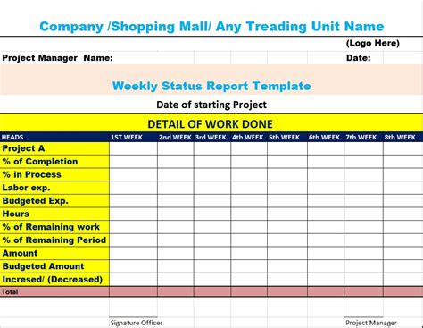 Weekly Status Report Template - Free Report Templates