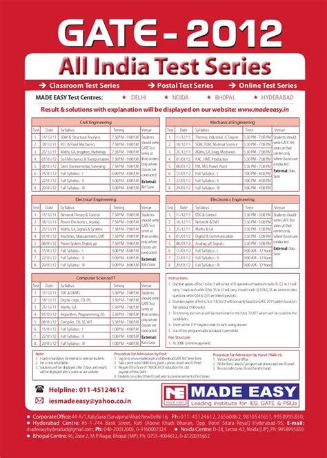 MADE EASY Announces GATE-2012 All India Test Series Schedule