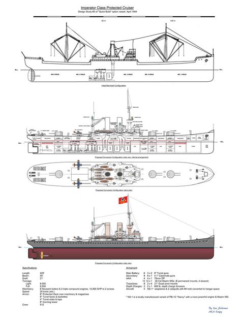 Quick Build Protected Cruiser by Loupy59 on DeviantArt