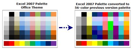 Color Palette Conversion Tool for Excel 2007