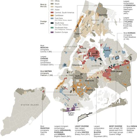 New York City Ethnic Groups - Vivid Maps