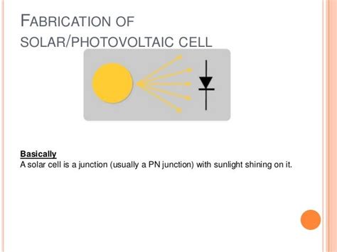 SOLAR CELL FABRICATION,SOLAR CELLS,