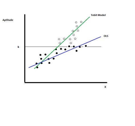 Econometric Sense: September 2011