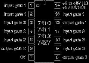 GO LOOK IMPORTANTBOOK: family of IC 40xx and LM 74x circuits in the ...