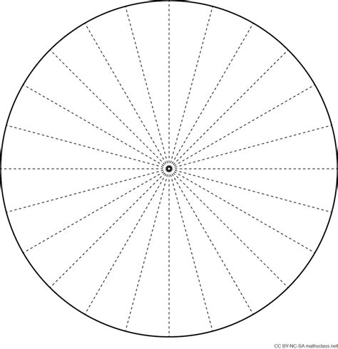 Blank Pie Charts - MathsFaculty