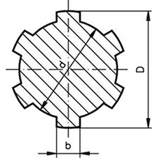 A2Z Metric Components | Spline Shaft | A2Z Metric