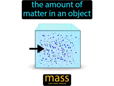 Mass Science Definition