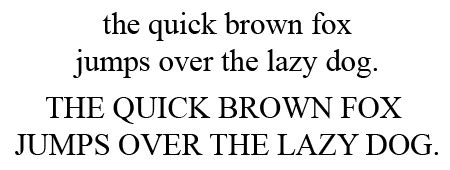 The Times New Roman font | 30 typefaces - their look, history & use