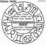 Zodiac Coloring Page For Kids  Home sketch template
