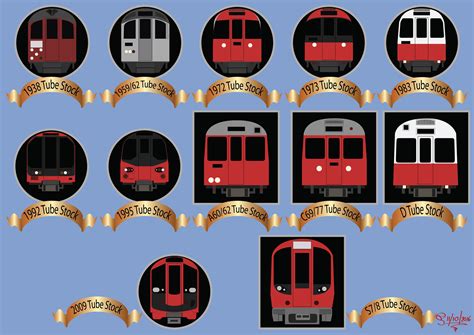 Know your Tube Lines by their Faces | London underground, Tube train ...