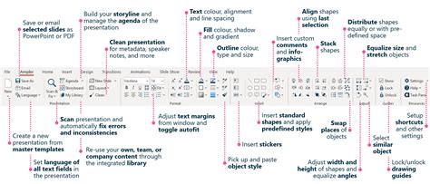 Custom toolbar in PowerPoint - Next generation tools for Microsoft Office