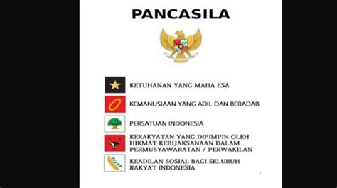 Teks Pancasila Dan Lambangnya Pdf Merge Ilovepdf Edit - IMAGESEE