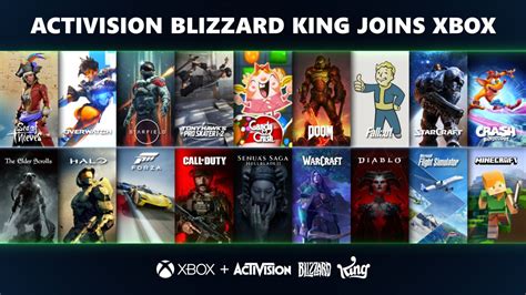 Xbox Will Soon Put Activision Blizzard Titles on Game Pass - Hold to Reset