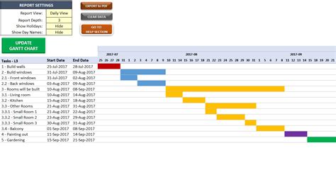 Gantt Chart Maker | Gantt Chart Generator in Excel‎