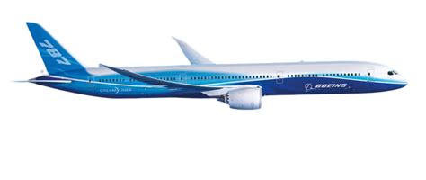 Boeing 787 Dreamliner Blank Template - Imgflip