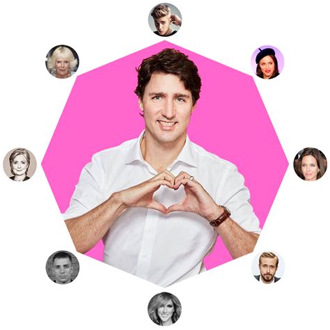 Ancestry of Justin Trudeau