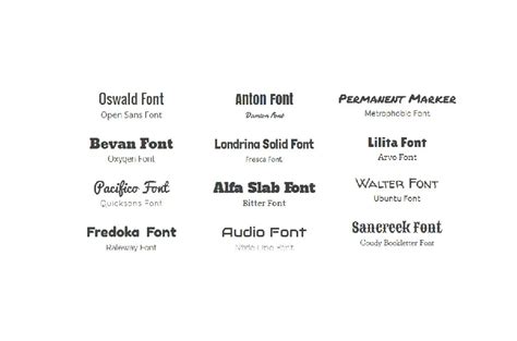 Presentation Fonts | Best Fonts for a Presentation | All Time Design