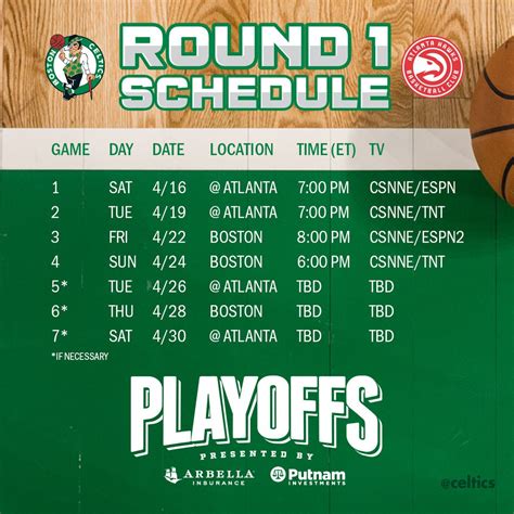 Celtics vs Hawks Playoffs Schedule, Game One set for Saturday night