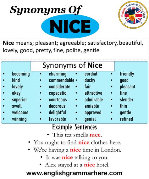 Pin on Synonyms of