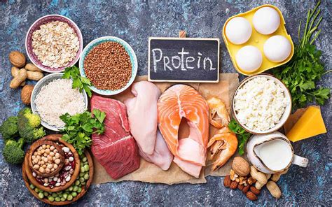 Complete Protein or Complete Myth?