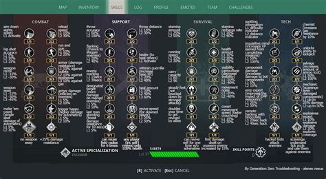 All-In-One Skills Tree Image - hacking defaults at Generation Zero Nexus - Mods and Community