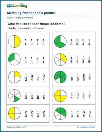 K5 Learning Equivalent Fractions Grade 5 : Comparing Fractions With Block Diagrams Worksheets K5 ...