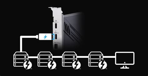 ThunderboltEX 4｜Motherboards｜ASUS Global