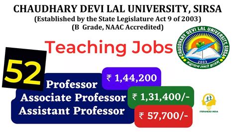 Teaching Posts at Devi Lal University | Professor, Associate ...