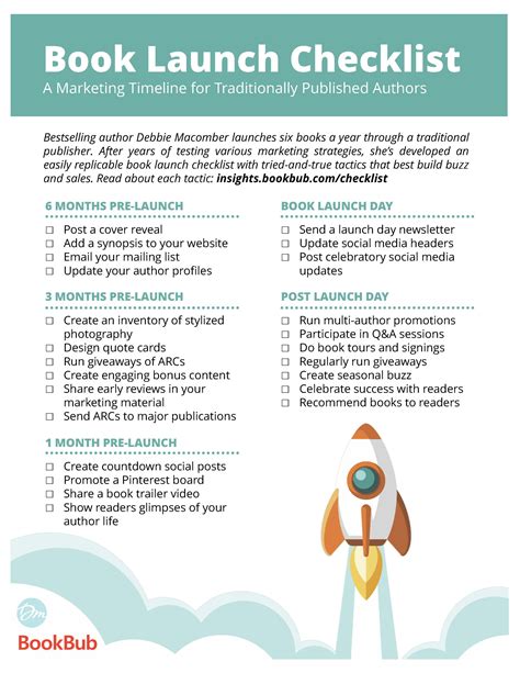 Book Launch Checklist: A Marketing Timeline for Authors