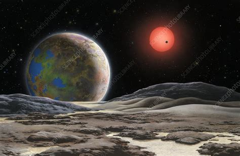 Gliese 581 C System Map