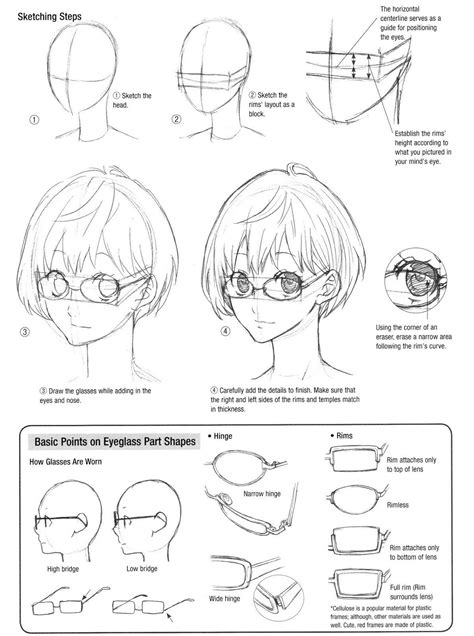 Pin by ShanPan_ on Anime-manga tutorial | Anime drawings tutorials, Manga drawing, Manga drawing ...