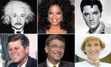 Alzheimer's disease: Name these famous faces. If not, you could be ...