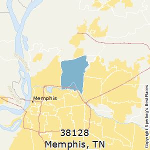 Memphis (zip 38128), TN