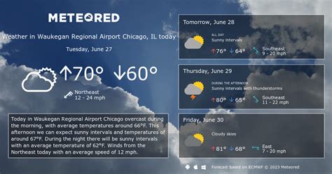 Waukegan Regional Airport Chicago, IL Weather 14 days - Meteored