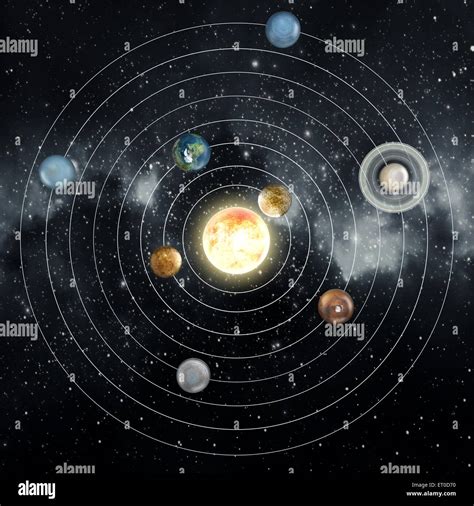 Solar system diagram hi-res stock photography and images - Alamy