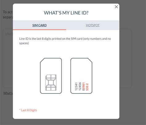 How do I activate my SIM card? - Keepgo