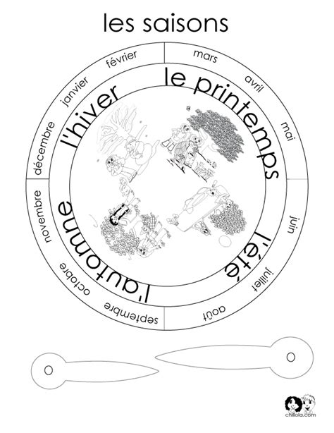 Worksheets French - Month | German for kids, Learning spanish, Seasons ...