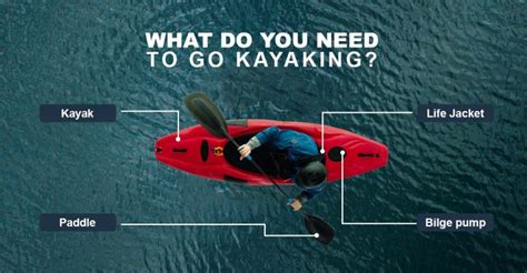 Kayaking Tips for Beginners | Kayaking 101 | EZ Dock