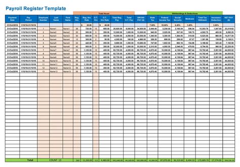 Browse Our Example of Employee Payroll Ledger Template for Free | Payroll template, Payroll ...