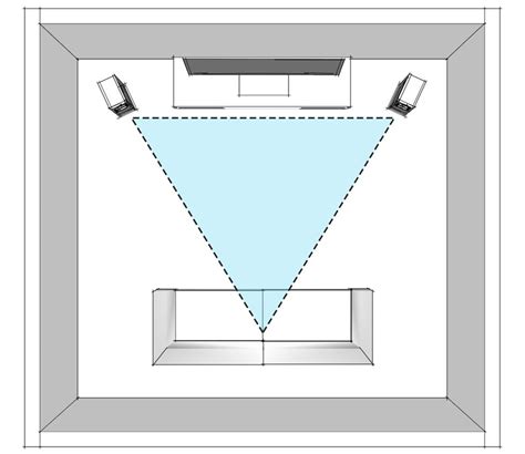 How To Set Up Floor Standing Speakers | Viewfloor.co