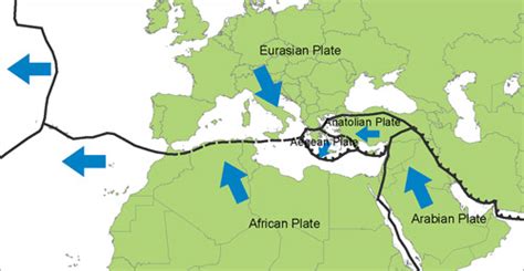 Anatolian Plate