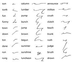 shorthand symbols on Pinterest