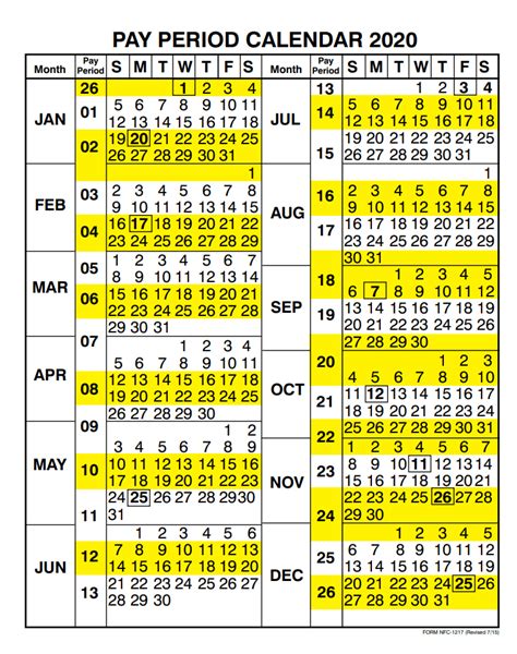 Federal Payroll Calendar 2022 | Payroll Calendar