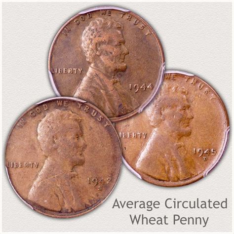 1944 Penny Value | Discover its Worth