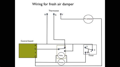 How to wire the fresh air damper - YouTube