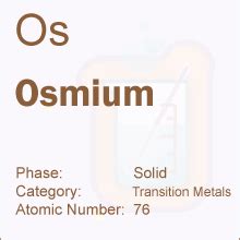 Osmium - Elements Database