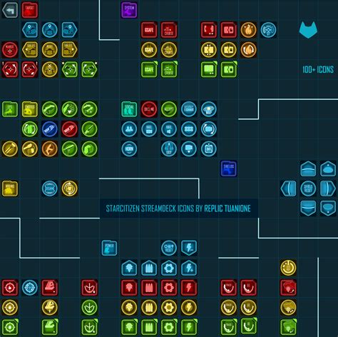 R21 StreamDeck Icons for StarCitizen 2.1 – Community Hub